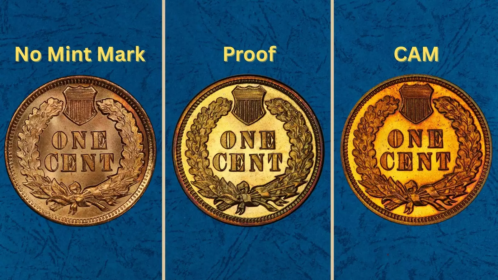 Historical Philadelphia Mint building circa 1902 or group of 1902 Indian Head pennies showing various grades